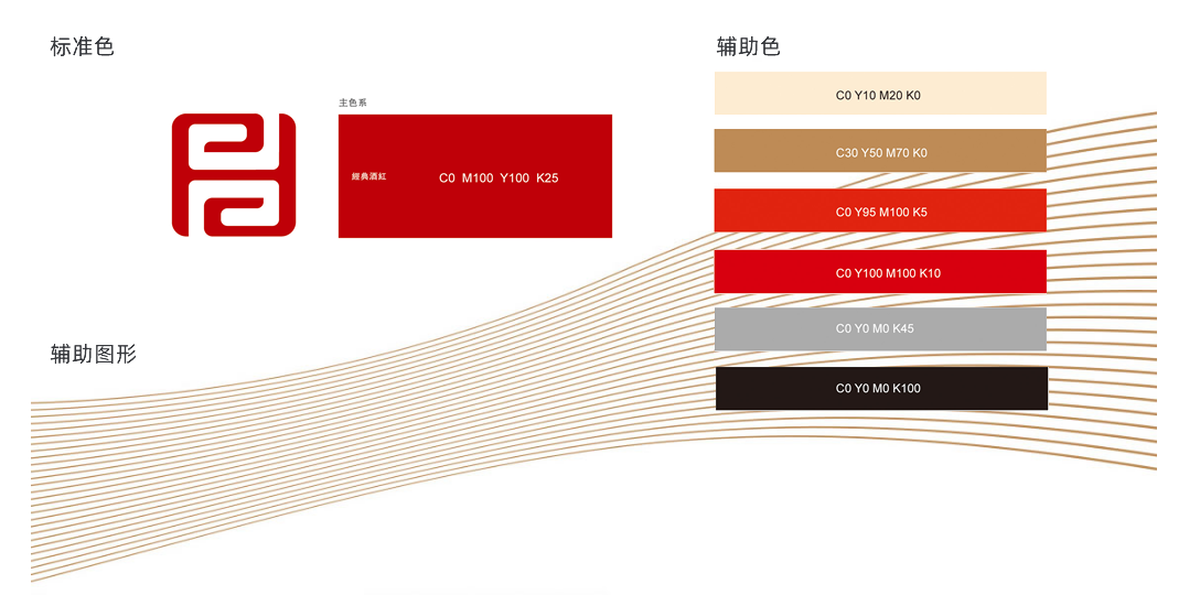 福連升品牌標準色、輔助色、輔助圖形